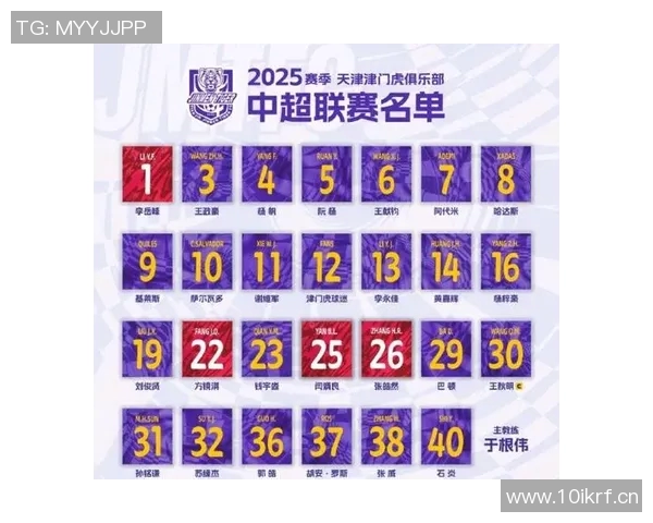 中超冠军争夺激烈新赛季各队备战全力冲刺目标明确